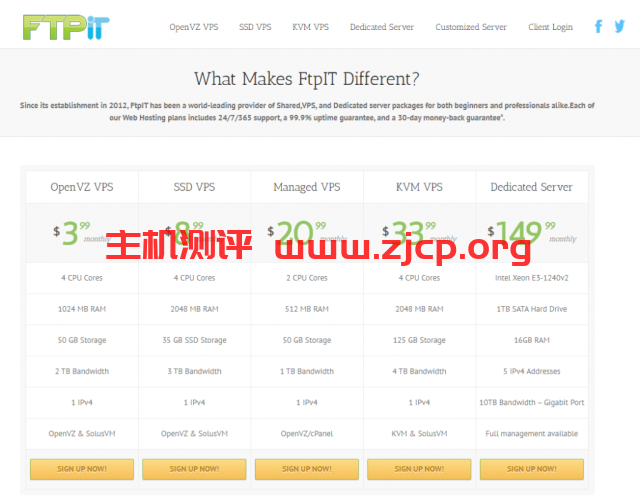 ftpit：精致型商家，$1.49/月，KVM/256M内存/1核/10g硬盘/512G流量