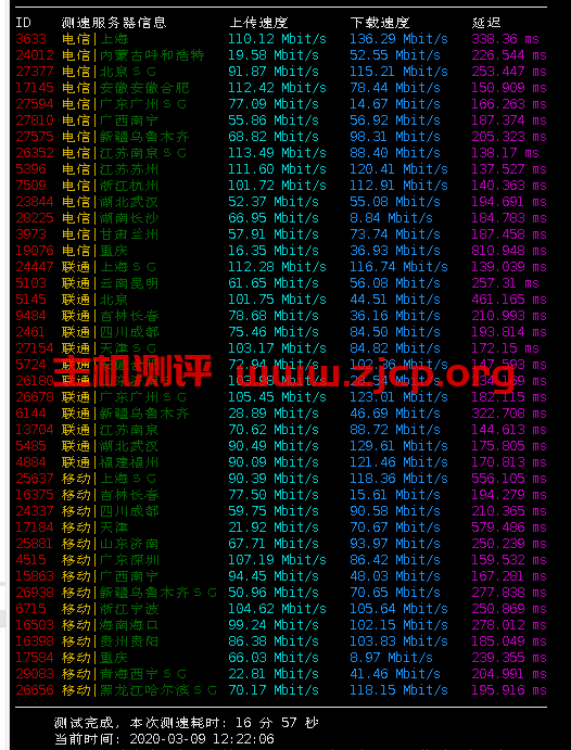 JGKVM：CN2 GIA线路即将涨价，三月收尾活动，1核/512M/30G硬盘/800G/30Mbps/年付189元