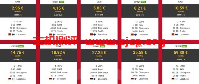 Hetzner：€4.15/月/AMD EPYC/2GB内存/40GB NVMe空间/20TB流量/1Gbps端口/KVM/德国/芬兰