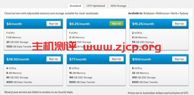 binarylane：$4/月/1GB/20GB SSD空间/1TB流量/KVM/澳大利亚