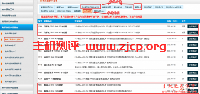 80vps五一劳动节特惠,韩国LG/洛杉矶高防vps特惠五折,100M带宽,20G防御,2核1G仅299元/年