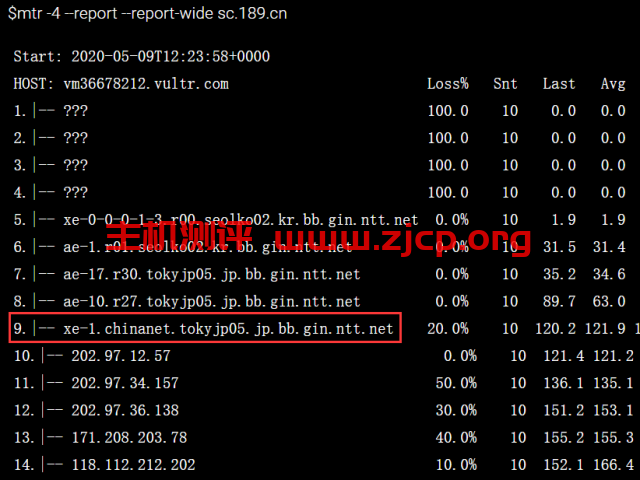 #消息#Vultr：韩国机房上线了，SK机房，还是按小时计费，线路测试下来非常一般