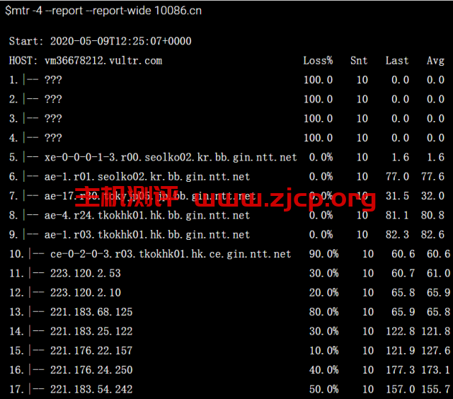 #消息#Vultr：韩国机房上线了，SK机房，还是按小时计费，线路测试下来非常一般