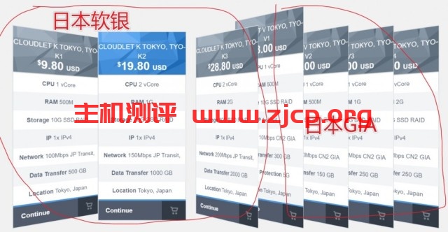 GigsGigsCloud：$9.8/月/500MB内存/10GB SSD空间/500GB流量/100Mbps-200Mbps端口/KVM/日本软银
