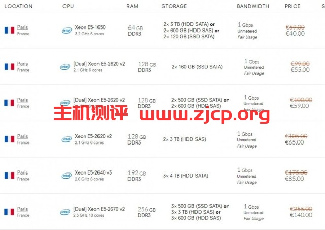 OneProvider：€40/月/E5-1650/64GB内存/6TB硬盘/不限流量/1Gbps带宽/法国online