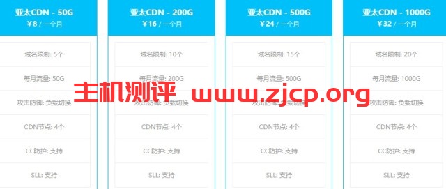 海云互联：香港CDN，有DDOS防护，50GB月流量，月付8元；1000GB月流量，月付32元