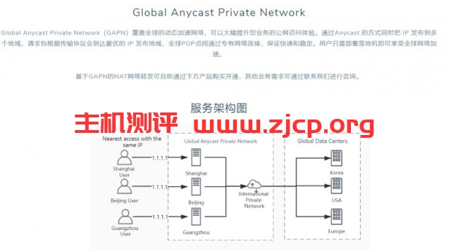 VPCKR：IPLC端口转发，国内有上海、北京、广州入口，国外有韩国、美国、欧洲；1Gbps端口，100GB月流量，月付19美金