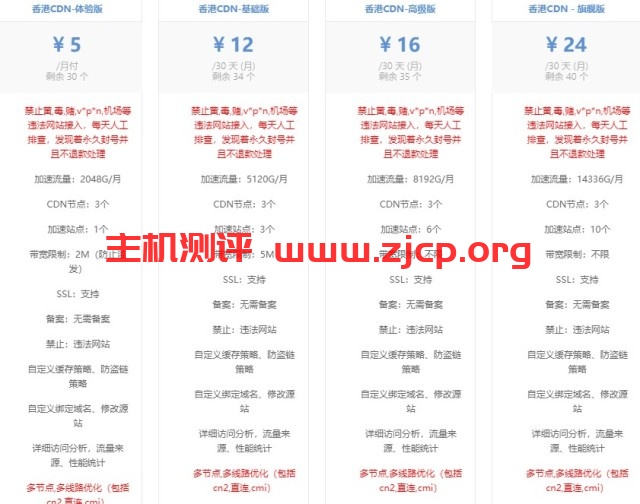 易加速CDN：香港CN2/洛杉矶GIA节点，免费DDOS、CC防护，2TB月流量，2Mbps带宽，月付5元